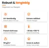 Fliegennetz Meterware Fliegengitter Insektenschutz Gitter Produktbild-Vorschau 5