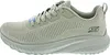 Schoenen Skechers 117209SAGE Productafbeelding-voorbeeld 26