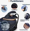 A collage of images showcasing the features of a steam ironing station. Produktbild-Vorschau