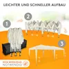An instructional diagram showing the three steps to set up a pop-up tent. Produktbild-Vorschau
