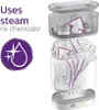 A diagram showing how a Philips Avent sterilizer works, with text highlighting its features. Produktbild-Vorschau