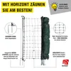 horizont strongLine Hundezaun 25 m x 110 cm – Produktbild-Vorschau 4