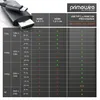 Primewire USB-C auf HDMI-Kabel 4K 60 Hz, Konverterkabel für Produktbild-Vorschau 5