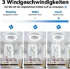 XMTECH Stropný ventilátor so svetlom a diaľkovým ovládaním Náhľad obrázku produktu 8