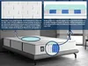 Materasso Irisette Rügen TTFK - H3 - 90x200 cm Anteprima dell’immagine prodotto 5