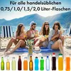 Clatronic Koelbox | Elektrische koelbox voor auto en Productafbeelding-voorbeeld 3