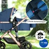 A close-up view of a navy blue stroller with rose gold accents, set against a blurred outdoor background of grass and trees. Inset circles highlight the 5-point safety harness and UPF 50+ sun protection rating. Produktbild-Vorschau