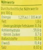 Davert  Weizen, ab 1kg - 1 Beutel Produktbild-Vorschau 4