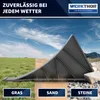 WERKTHOR Unterlegkeile mit Halter [2er Set] & Produktbild-Vorschau 7