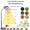 A grow light with a diagram showing light intensity at different distances and illustrations of plants and fruits. Produktbild-Vorschau