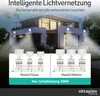 A modern house with outdoor lighting, illustrating a smart lighting network system with diagrams. Produktbild-Vorschau