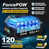 6 Pollici Mini Motosega Con Doppia Batteria 2 Catene Taglia Anteprima dell’immagine prodotto 6