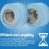 Two blue mesh filters are shown against a light blue background, with text and an hourglass icon. Produktbild-Vorschau