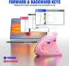 A pink vertical mouse is shown in front of a laptop with several browser windows open. Text overlays explain the forward and backward keys. Produktbild-Vorschau