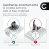 CELLONIC Batteria Compatibile con SV22, Dyson V15, V11 Anteprima dell’immagine prodotto 6