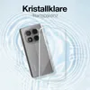 Handyhülle für Xiaomi Redmi Note 14 Pro 5G mit 9H Produktbild-Vorschau 6