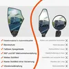 360° drehbarer Fahrradspiegel, verstellbar & versenkbar, Produktbild-Vorschau 7