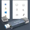 Lecteur de carte mémoire SD - Adaptateur USB 3.0 USB-C - 4 Voir les images du produit 9
