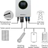 Qoltec Inverter Solar Heater ECO Boost 3kW/4kW Anteprima dell’immagine prodotto 3