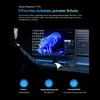 Blackview 2025 New MP60 Intel Twin Lake N150 (do 3,6 GHz) Podgląd zdjęcia produktu 9