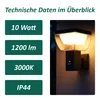 A wall-mounted outdoor LED light with technical specifications listed next to it. Produktbild-Vorschau