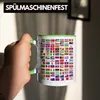 Trendation - Flaggen Der Welt Tasse Geschenk Reisen Produktbild-Vorschau 4