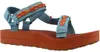 Teva W Midform Modrý Náhled obrázku produktu 5