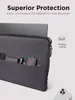 Lenovo | S'adapte à la taille " | Laptop Urban Sleeve Case Voir les images du produit 10