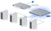 Ubiquiti UniFi USW-PRO-48, Řízený, L2/L3, Gigabit Ethernet Náhled obrázku produktu 29