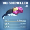 deleyCON 15m CAT7 Outdoor Netzwerkkabel 10 Gbit/s 600 MHz Produktbild-Vorschau 4