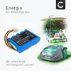 CELLONIC 1x Akku für Garten Kompatibel mit Gardena Sileno, Produktbild-Vorschau 5