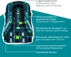 Back view of a school backpack with feature callouts. Produktbild-Vorschau