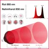54W Rotlichttherapielampe mit 18 LEDs – 660 nm Rot & 850 nm Produktbild-Vorschau 3