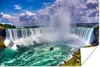 MuchoWow® Poster Farbenfrohes Panorama der Niagarafälle Produktbild-Vorschau 1