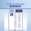 alca® Radkralle M Tresor I Diebstahlschutz für Reifen 13–16 Produktbild-Vorschau 7