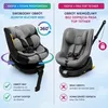 KidsZone autosedačka 0–36 kg s ISOFIX, otočná o 360° – pre Náhľad obrázku produktu 2
