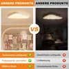 LZQ 48W LED lampa sufitowa Kreatywne chmury z pilotem - Podgląd zdjęcia produktu 7