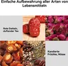 A collage of different food items, including dried fruits, nuts, and rose buds, with German text labels. Produktbild-Vorschau