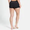 ODLO SUW Unterhose PERFORMANCE LIGHT SCHWARZ XS Produktbild-Vorschau 4