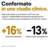 Integratore Pelle Ceramidi CERAMOSIDES con Squalene - 60 Anteprima dell’immagine prodotto 5