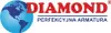 PEX 20-Rohr, 100 m, Diamantlaser, Alupex, mehrschichtige Produktbild-Vorschau 8