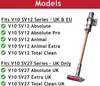 Dyson V10 Staubbehälter – Ersatzteil für Staubsauger Produktbild-Vorschau 3