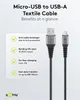 Goobay Micro-USB-auf-USB-A-Textilkabel mit Metallsteckern Produktbild-Vorschau 23