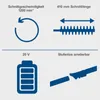 Diagrams illustrating product features and specifications. Produktbild-Vorschau