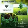 Solárne vianočné osvetlenie do záhrady, 12 kusov, 240 Náhľad obrázku produktu 3