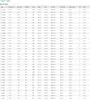 SENCOR SWS 16600 WiFi SH Meteostanice Náhled obrázku produktu 30
