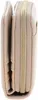 bugatti Geldbörse Ella Ladies Small Zip Around Wallet Beige Produktbild-Vorschau 12