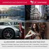A collage of four images showcasing different photography scenarios, with text overlays and a brand logo. Produktbild-Vorschau