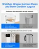 Waterdrop CF01 Ersatzfilter fš¹r Waterdrop CT01, 2er-Pack | Produktbild-Vorschau 6
