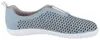 Schoenen Productafbeelding-voorbeeld 4